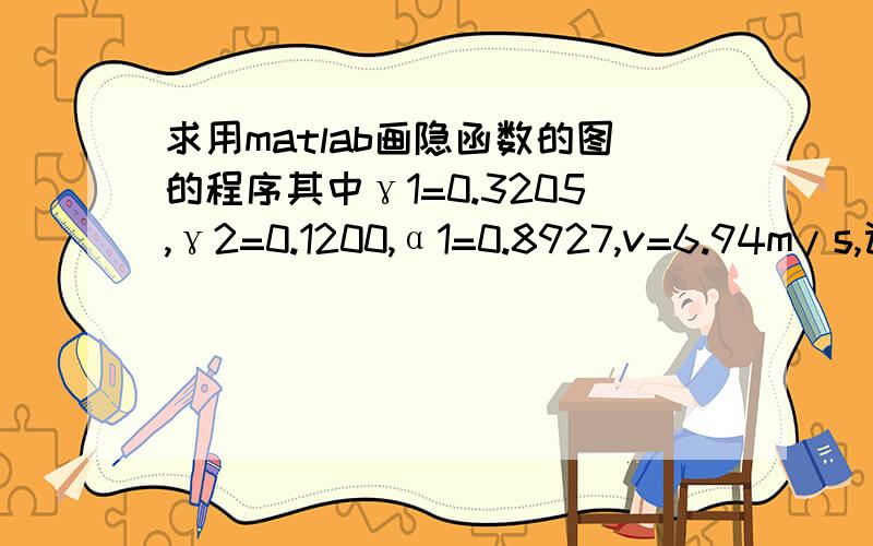 求用matlab画隐函数的图的程序其中γ1=0.3205,γ2=0.1200,α1=0.8927,v=6.94m/s,计算t从0到300积分,μ取1,q取2,C取10时的Y0关于X0的函数图像.最好写个matlab的函数接收参数T（表示t从0积分到T）,μ,q,C,画出此时