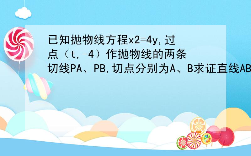 已知抛物线方程x2=4y,过点（t,-4）作抛物线的两条切线PA、PB,切点分别为A、B求证直线AB过定点（0,4）    为什么知道由（t,―4）是PA、PB交点可以知道A,B的直线方程?麻烦说详细点,什么坐标变换