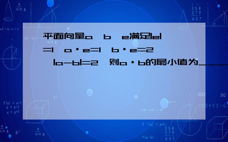 平面向量a,b,e满足|e|=1,a·e=1,b·e=2,|a-b|=2,则a·b的最小值为____