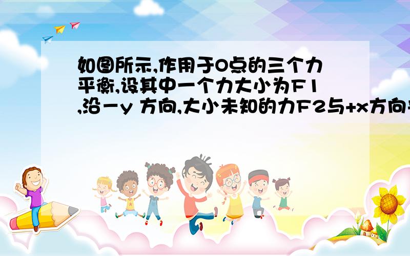 如图所示,作用于O点的三个力平衡,设其中一个力大小为F1,沿－y 方向,大小未知的力F2与+x方向夹角为θ,下列说法正确的是A．力F3只可能在第二象限B．力F3与F2夹角越小,则F3与F2越小C.F3的最小值