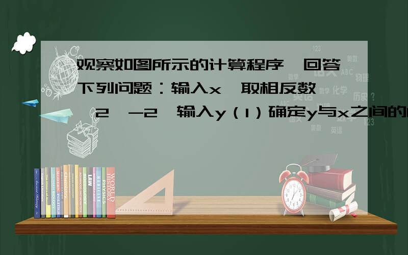 观察如图所示的计算程序,回答下列问题：输入x→取相反数→×2→-2→输入y（1）确定y与x之间的函数关系式；（2）画出该函数的图像,并确定图像与x轴、y轴的交点坐标；（3）若一条直线与该