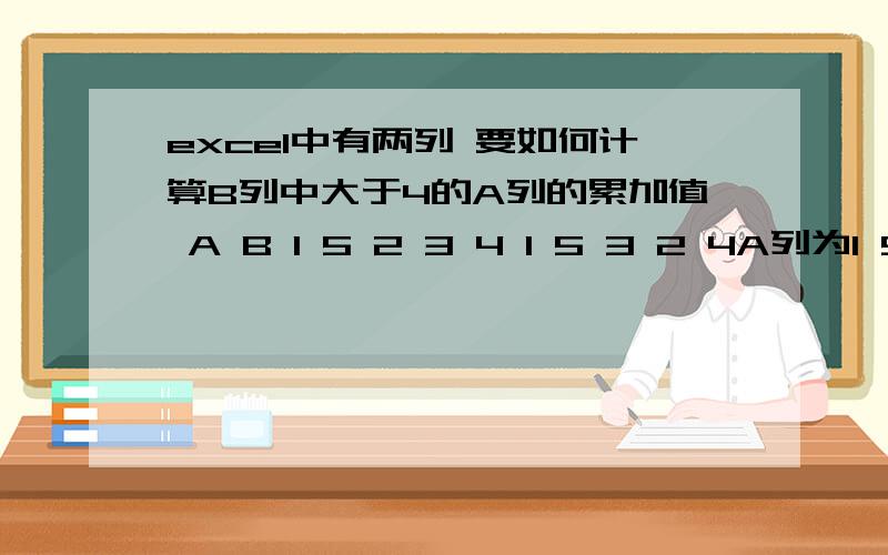 excel中有两列 要如何计算B列中大于4的A列的累加值 A B 1 5 2 3 4 1 5 3 2 4A列为1 5 2 3 4B列为1 5 3 2 4tanzn的是对的 试过了