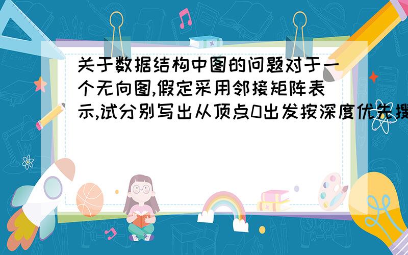 关于数据结构中图的问题对于一个无向图,假定采用邻接矩阵表示,试分别写出从顶点0出发按深度优先搜索遍历得到的顶点序列…题目之中的采用邻接矩阵表示,跟不采用邻接矩阵得到的答案有