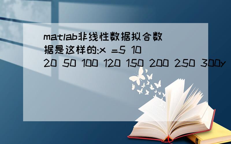 matlab非线性数据拟合数据是这样的:x =5 10 20 50 100 120 150 200 250 300y =526.9253 891.0675 1304.9097 1975.3134 2515.8623 2491.0713 689.7942 2741.6093 2715.6158 2822.6647下面是我编的程序:clear;clc;clf;x1=xlsread('低浓度绿分