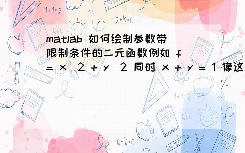 matlab 如何绘制参数带限制条件的二元函数例如 f = x^2 + y^2 同时 x + y = 1 像这样参数本身之间有限制的图像如何画 另外如果是3元 例如 x y z 同时 x + y + z = 1 f = x^2 + y^2 + z^2 这样的函数f能用matlab