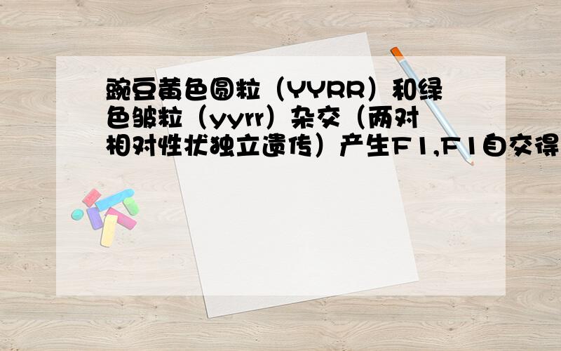 豌豆黄色圆粒（YYRR）和绿色皱粒（yyrr）杂交（两对相对性状独立遗传）产生F1,F1自交得到F2,将F2中的全部绿圆豌豆自交得到F3.在F3的绿圆豌豆中,能够稳定遗传的比例A．1/2 B．1/3 C．3/5 D．5/6