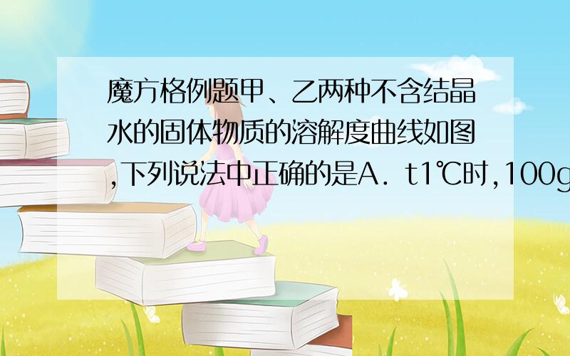 魔方格例题甲、乙两种不含结晶水的固体物质的溶解度曲线如图,下列说法中正确的是A．t1℃时,100g甲的饱和溶液中含甲的质量为20g B．降低温度,甲的溶液中一定有晶体析出 C．在t2℃时,分别