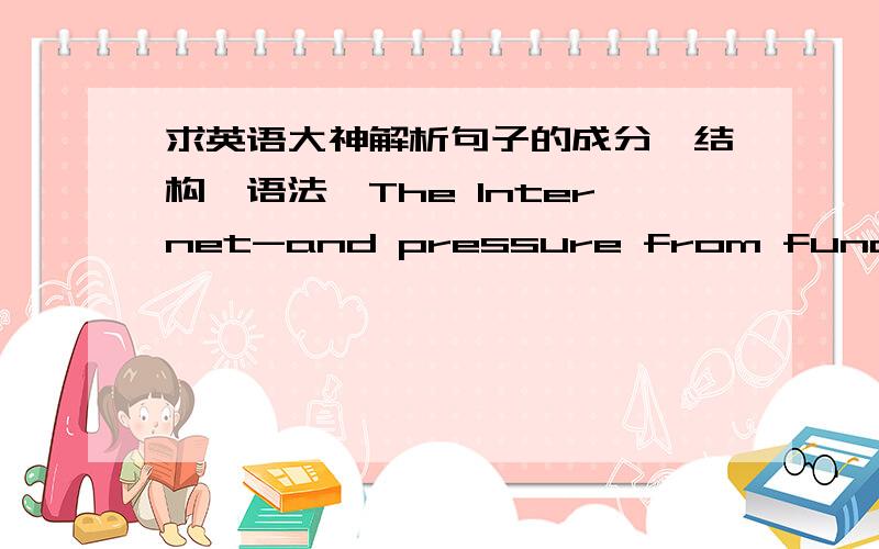 求英语大神解析句子的成分,结构,语法,The Internet-and pressure from funding agencies,who are questioning why commercial publishers are making money from government-funded research by restricting access to it-is making free access to sci