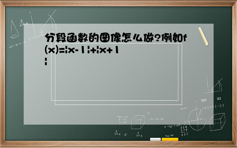 分段函数的图像怎么做?例如f(x)=|x-1|+|x+1|