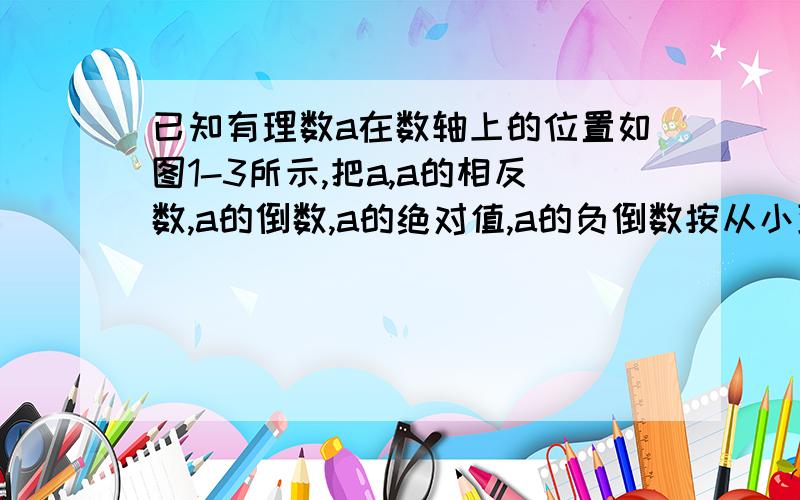 已知有理数a在数轴上的位置如图1-3所示,把a,a的相反数,a的倒数,a的绝对值,a的负倒数按从小到大的顺序用＜连接起来.图那个模糊的是a