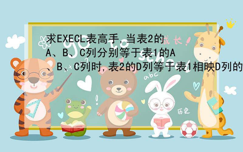 求EXECL表高手,当表2的A、B、C列分别等于表1的A、B、C列时,表2的D列等于表1相映D列的总和的公式表1：表2：A列 B列 C列 D列 A列 B列 C列 D列11 A1 AAA 100 11 A1 AAA 110011 A2 AA2 1000 11 A2 AA2 100012 A2 AA2 1000 1