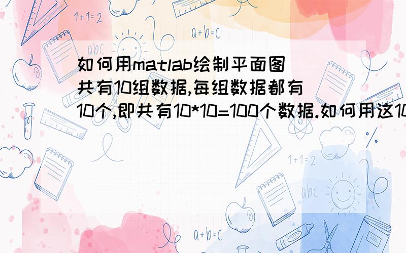 如何用matlab绘制平面图共有10组数据,每组数据都有10个,即共有10*10=100个数据.如何用这10*10个数据绘制一个平面图呢?类似以下九个数据,X列和Y行组成九个点,组成一个矩形平面,但平面上有凹凸,