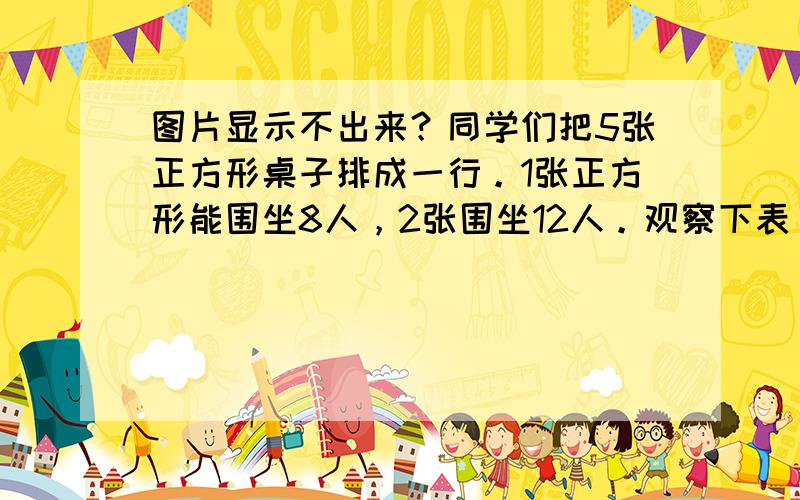 图片显示不出来？同学们把5张正方形桌子排成一行。1张正方形能围坐8人，2张围坐12人。观察下表，我发现的规律是（ ）桌子数 1 2 3 4 5学生数 8 12 16 20 5张桌子可围坐（ ）人