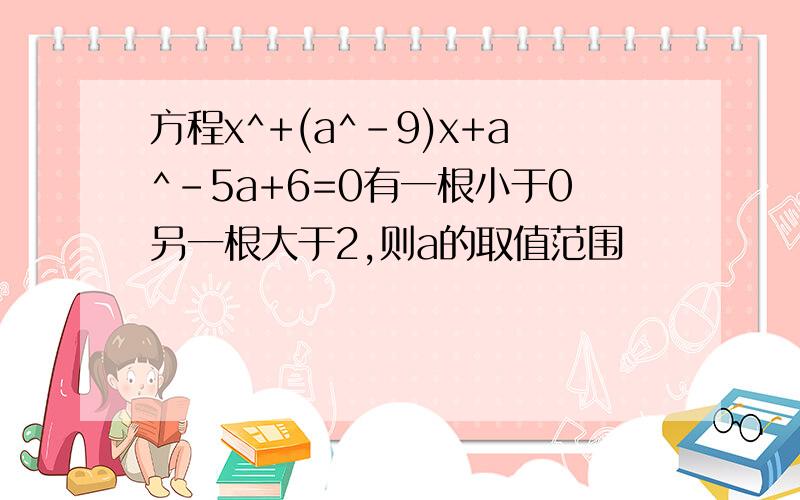 方程x^+(a^-9)x+a^-5a+6=0有一根小于0另一根大于2,则a的取值范围