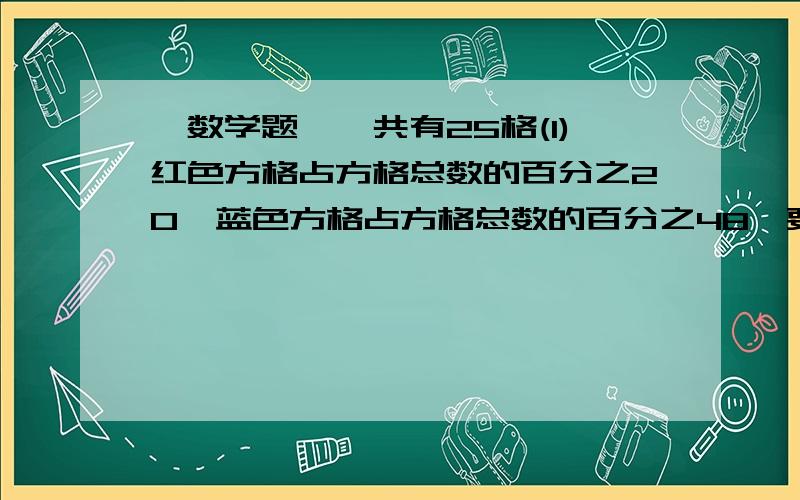 【数学题】一共有25格(1)红色方格占方格总数的百分之20,蓝色方格占方格总数的百分之48,要涂多少格?(2)把剩下的方格平均分成2份,分别涂上黄色和绿色.黄色和绿色方格各占总方格数的( )％.