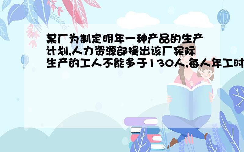 某厂为制定明年一种产品的生产计划,人力资源部提出该厂实际生产的工人不能多于130人,每人年工时为2400小时；市场部预测明年的销售量至少是60000件；技术部核定每件产品的工时定额为4小