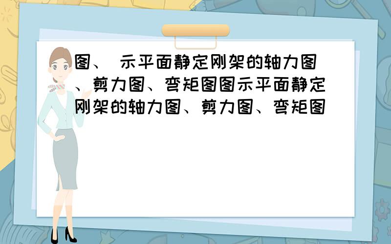 图、 示平面静定刚架的轴力图、剪力图、弯矩图图示平面静定刚架的轴力图、剪力图、弯矩图