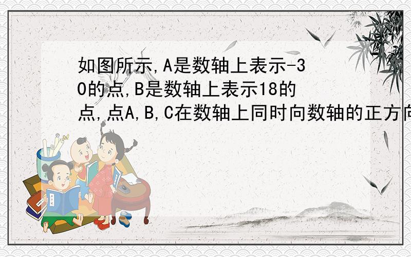 如图所示,A是数轴上表示-30的点,B是数轴上表示18的点,点A,B,C在数轴上同时向数轴的正方向运动,点A运动的速度是6个单位长度/秒,点B和点C运动速度都是3个单位长度/秒,设三个点运动时间为t（