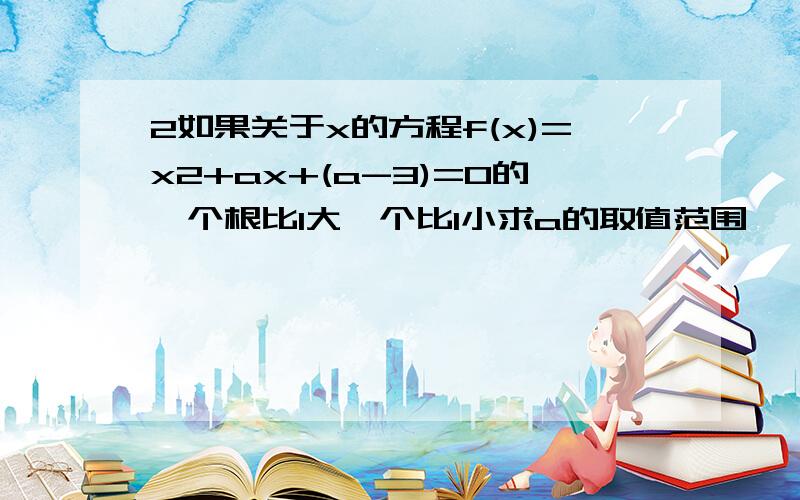 2如果关于x的方程f(x)=x2+ax+(a-3)=0的一个根比1大一个比1小求a的取值范围