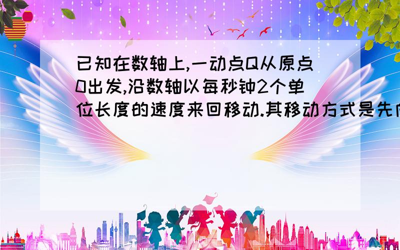 已知在数轴上,一动点Q从原点0出发,沿数轴以每秒钟2个单位长度的速度来回移动.其移动方式是先向右移动1个单位长度,再向左移动2个单位长度,又向右移动3个单位长度,再向左移动4个单位长度