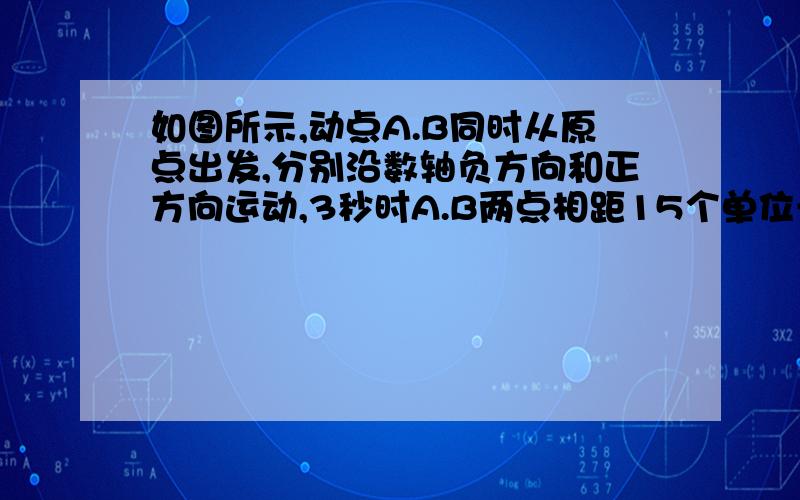 如图所示,动点A.B同时从原点出发,分别沿数轴负方向和正方向运动,3秒时A.B两点相距15个单位长度,已知动点A.B的速度的比是1：4.（1）求A.B两个动点的速度,并在数轴上