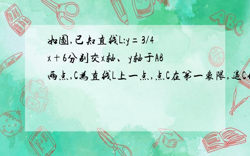 如图,已知直线L：y=3/4x+6分别交x轴、y轴于AB两点,C为直线L上一点,点C在第一象限,过C作CD⊥x轴于D.E为x轴上一点,直线CE交y轴于点F,F的坐标（0,-15/2）,AE/DE=3/2.1）求点C的坐标；2）点P从点A出发,以