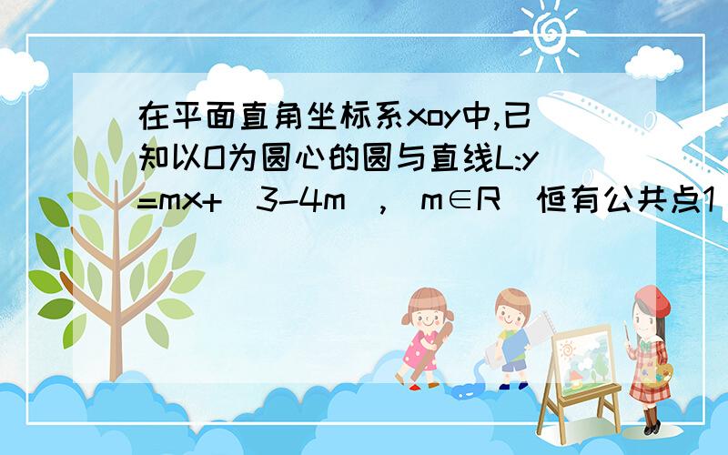 在平面直角坐标系xoy中,已知以O为圆心的圆与直线L:y=mx+(3-4m),(m∈R）恒有公共点1）写出圆O的方程2)圆O与x轴相交于A,B两点,圆内动点p 使PA,PO,PB成等比数列,求PA*PB的范围3）已知定点Q（-4,3）,直线