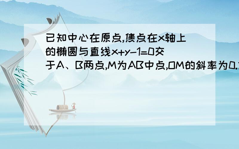 已知中心在原点,焦点在x轴上的椭圆与直线x+y-1=0交于A、B两点,M为AB中点,OM的斜率为0.25,椭圆的短轴长为2,