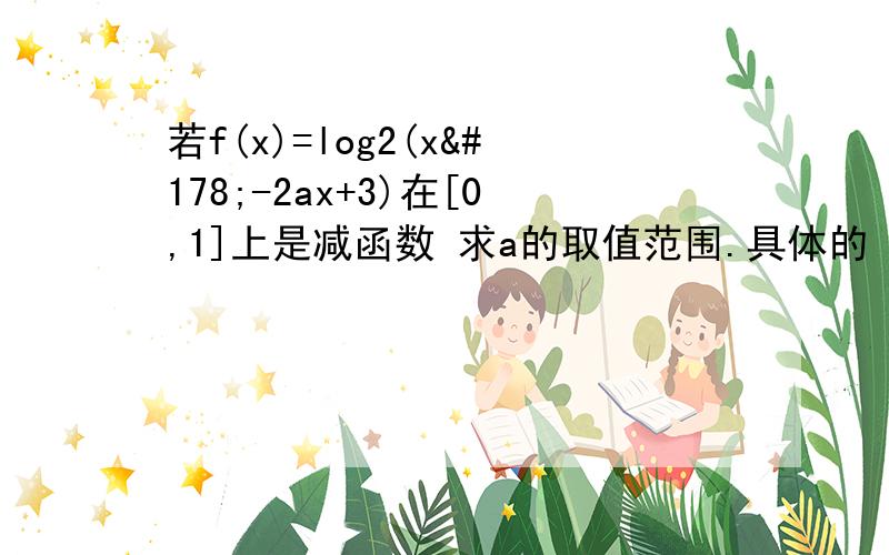 若f(x)=log2(x²-2ax+3)在[0,1]上是减函数 求a的取值范围.具体的