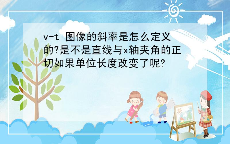 v-t 图像的斜率是怎么定义的?是不是直线与x轴夹角的正切如果单位长度改变了呢?