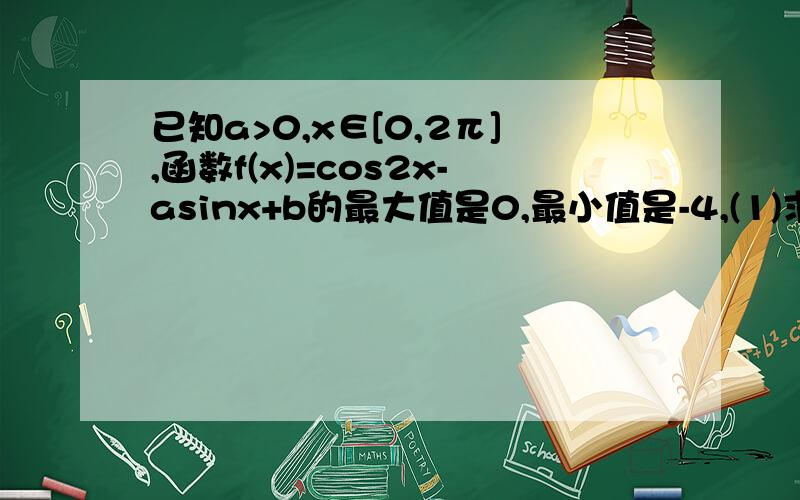 已知a>0,x∈[0,2π],函数f(x)=cos2x-asinx+b的最大值是0,最小值是-4,(1)求a,b的值；(2)求f(x)取最大值和最小值时的x的值.