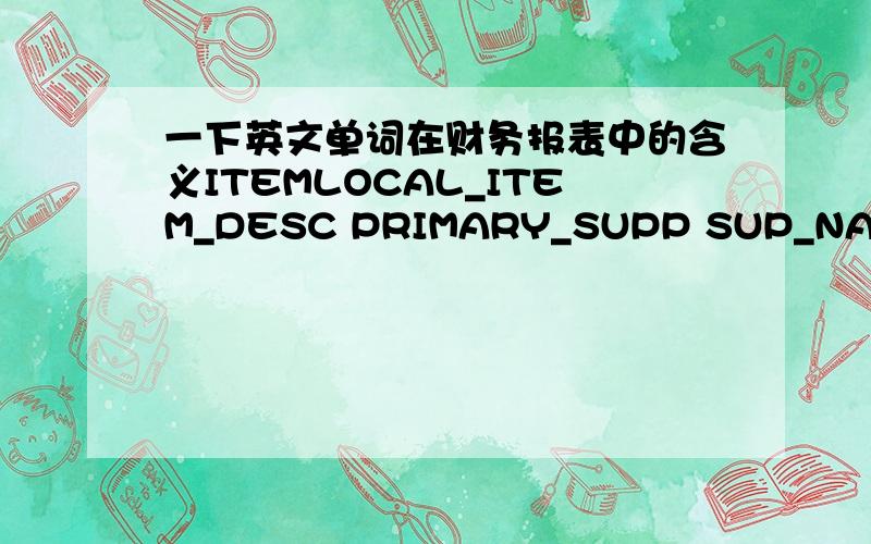 一下英文单词在财务报表中的含义ITEMLOCAL_ITEM_DESC PRIMARY_SUPP SUP_NAME STORE STORE_NAME STATUS 重点：NORMAL_PRICE PROM_PRICE 重点：AV_COST STOCK_ON_HAND INNER_PACK_SIZE SUPP_PACK_SIZE 重点：UNIT_COST这是一份关于库存