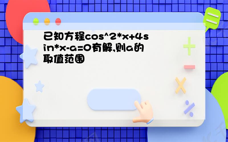 已知方程cos^2*x+4sin*x-a=0有解,则a的取值范围