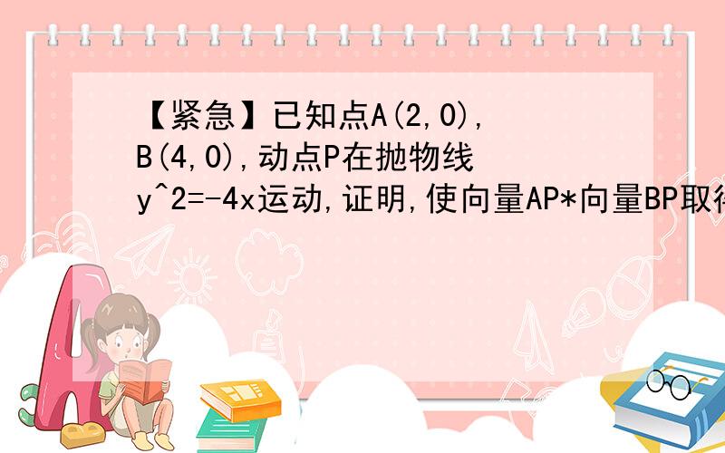 【紧急】已知点A(2,0),B(4,0),动点P在抛物线y^2=-4x运动,证明,使向量AP*向量BP取得最小值的点P的坐标是...【紧急】已知点A(2,0),B(4,0),动点P在抛物线y^2=-4x运动,证明,使向量AP*向量BP取得最小值的点P