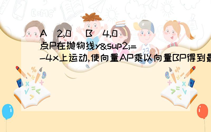 A(2,0) B(4,0) 点P在抛物线y²=-4x上运动,使向量AP乘以向量BP得到最小值的P坐标