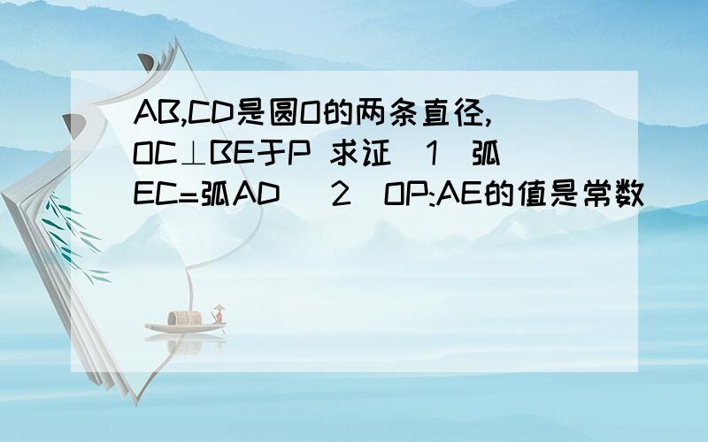 AB,CD是圆O的两条直径,OC⊥BE于P 求证(1)弧EC=弧AD (2)OP:AE的值是常数