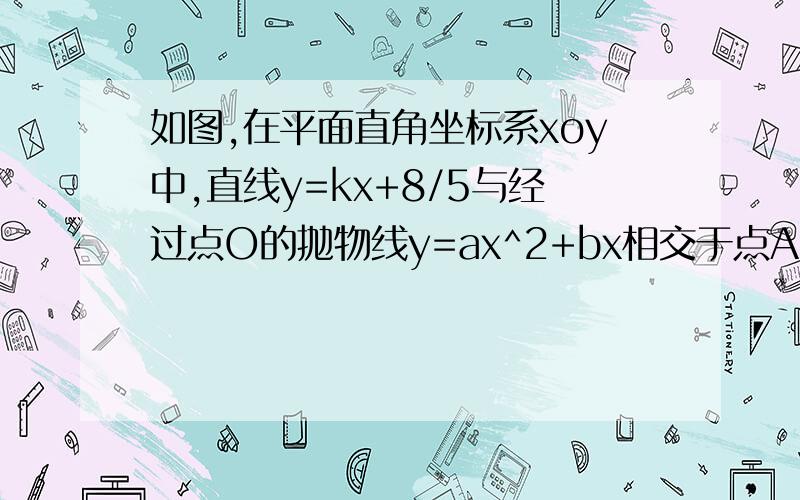 如图,在平面直角坐标系xoy中,直线y=kx+8/5与经过点O的抛物线y=ax^2+bx相交于点A(1只需第二问