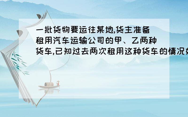 一批货物要运往某地,货主准备租用汽车运输公司的甲、乙两种货车,已知过去两次租用这种货车的情况如下表：项目 第一次 第二次甲种货车辆数（辆） 2 5乙种货车辆数（辆） 3 6累计运货吨