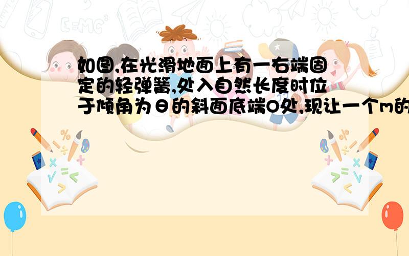 如图,在光滑地面上有一右端固定的轻弹簧,处入自然长度时位于倾角为θ的斜面底端O处,现让一个m的小物体R压缩弹簧到水平地面远离O点的A点,释放物体R,其向左运动,恰能到达斜面的顶点B,若R