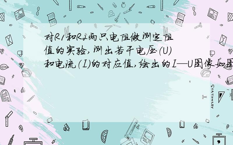 对R1和R2两只电阻做测定阻值的实验,测出若干电压（U）和电流（I）的对应值,绘出的I—U图像如图所示.如果将这两个电阻并联后再做同样的实验,那么,所得的图像将是图中的（ ）A .图线a B.图