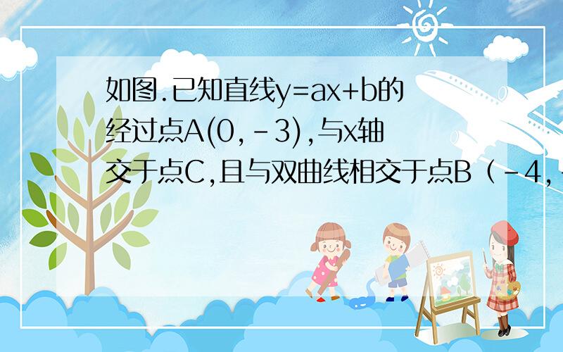 如图.已知直线y=ax+b的经过点A(0,-3),与x轴交于点C,且与双曲线相交于点B（-4,-a),D（1）根据图象,分别写出点A、B的坐标.（2）求出这两个函数的解析式.,