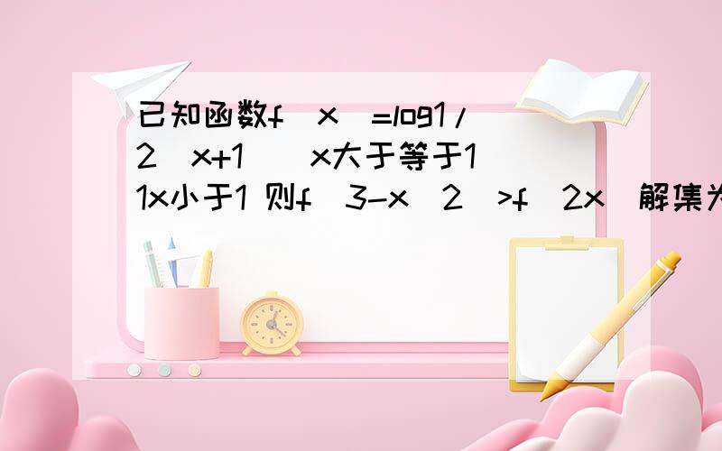 已知函数f(x)=log1/2(x+1)(x大于等于1）1x小于1 则f(3-x^2)>f(2x)解集为