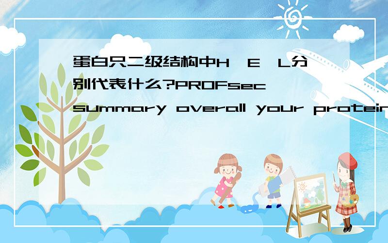 蛋白只二级结构中H,E,L分别代表什么?PROFsec summary overall your protein can be classified as:all-alpha given the following classes:'all-alpha':%H > 45% AND %E < 5% 'all-beta':%H < 5% AND %E > 45% 'alpha-beta':%H > 30% AND %E > 20% 'mixed