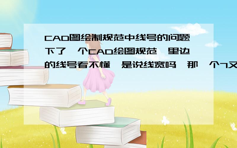 CAD图绘制规范中线号的问题下了一个CAD绘图规范,里边的线号看不懂,是说线宽吗,那一个7又代表什么呢?请大家帮帮忙哈