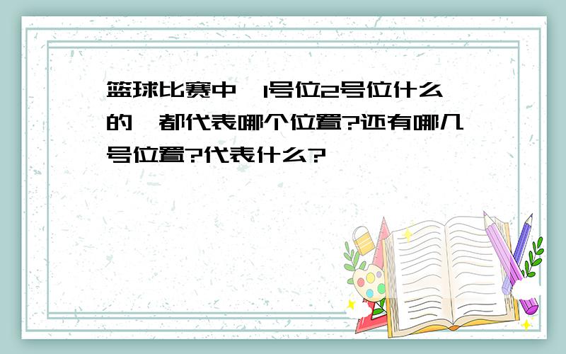 篮球比赛中,1号位2号位什么的,都代表哪个位置?还有哪几号位置?代表什么?