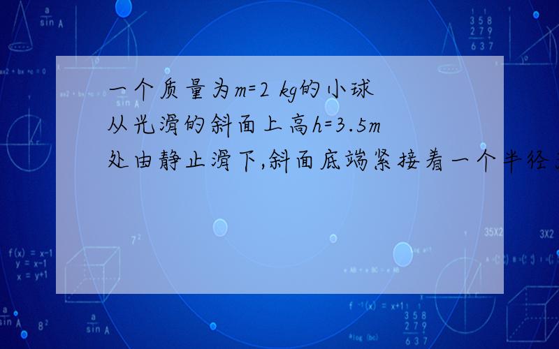 一个质量为m=2 kg的小球从光滑的斜面上高h=3.5m处由静止滑下,斜面底端紧接着一个半径为R=1m的光滑半圆环,如图所示,求：1.小球滑到圆环最高点时对圆环的压力2.小球至少应从多高处由静止滑