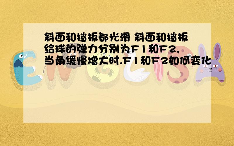 斜面和挡板都光滑 斜面和挡板给球的弹力分别为F1和F2,当角缓慢增大时.F1和F2如何变化