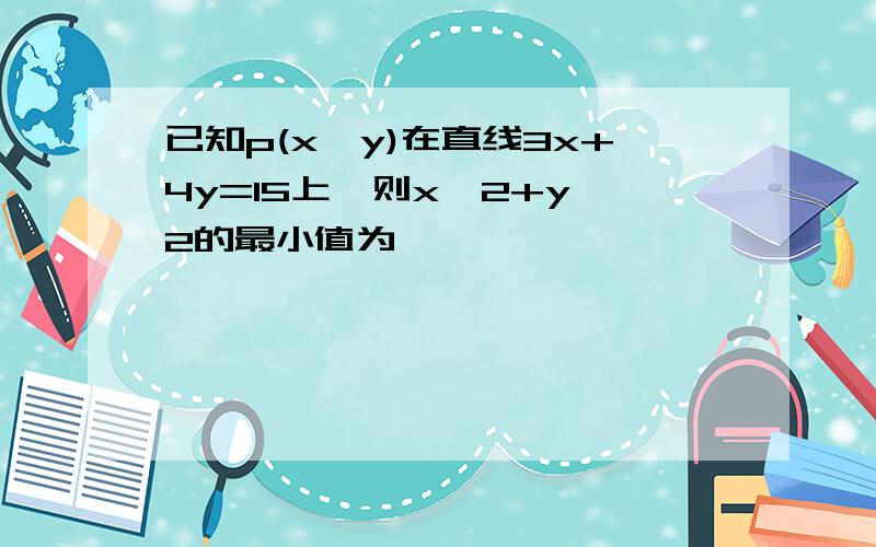 已知p(x,y)在直线3x+4y=15上,则x^2+y^2的最小值为