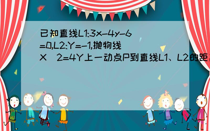 已知直线L1:3x-4y-6=0,L2:Y=-1,抛物线X^2=4Y上一动点P到直线L1、L2的距离之和的最小值