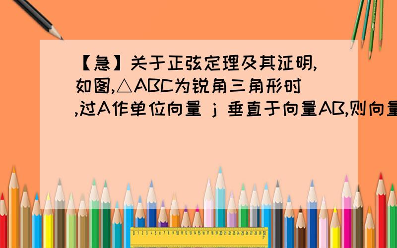 【急】关于正弦定理及其证明,如图,△ABC为锐角三角形时,过A作单位向量 j 垂直于向量AB,则向量 j 与向量AB的夹角为90°,向量 j 与向量BC的夹角为 π/2-B ,向量 j 与向量CA的夹角为 π/2+A ,设AB=c,BC=a,